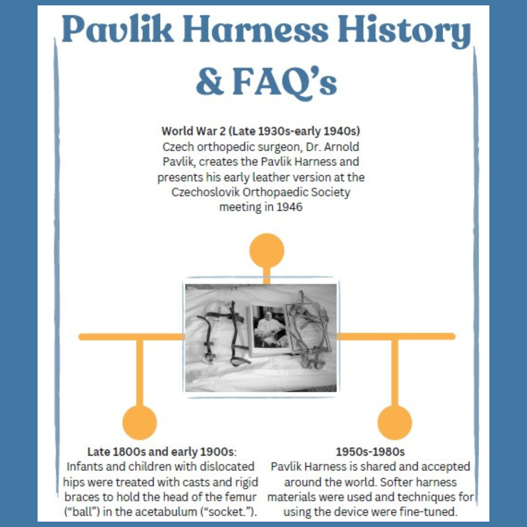 Pavlik Harness History & FAQ’s